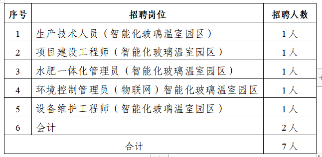 iSlot官方网站 - 引领潮流