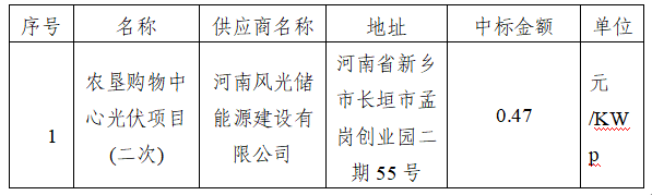 iSlot官方网站 - 引领潮流